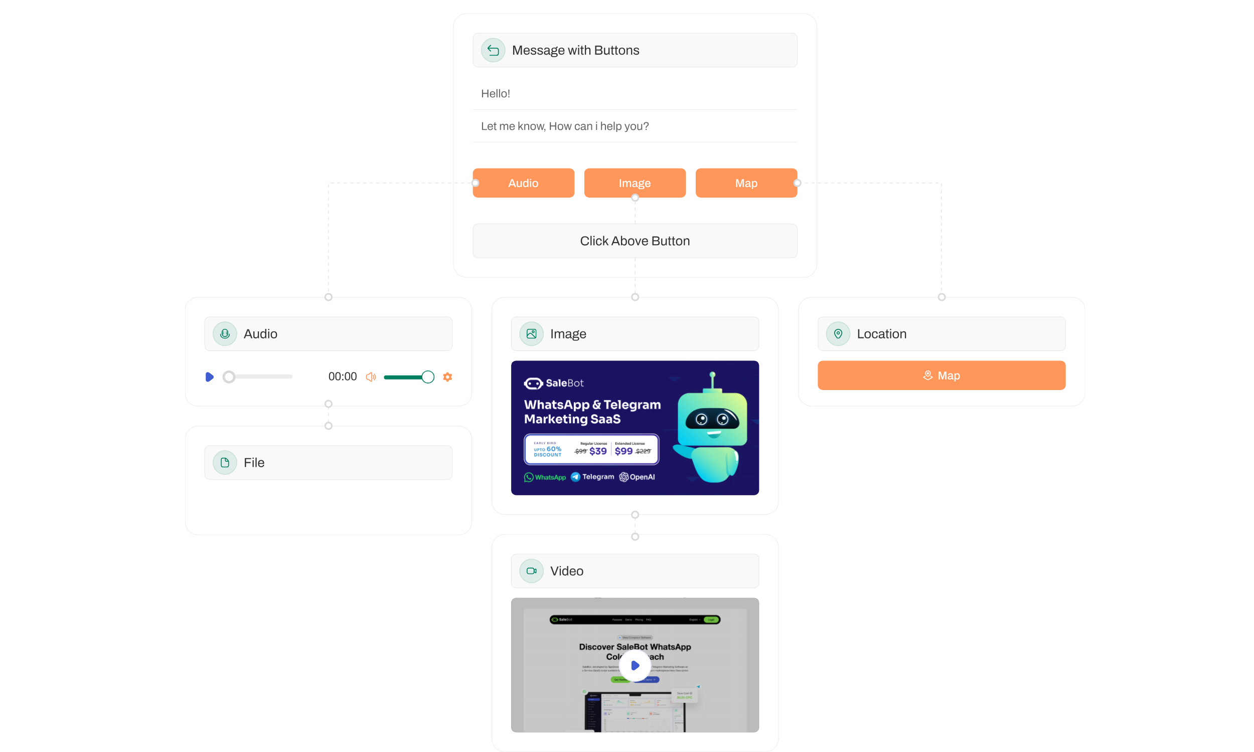 flow-builder