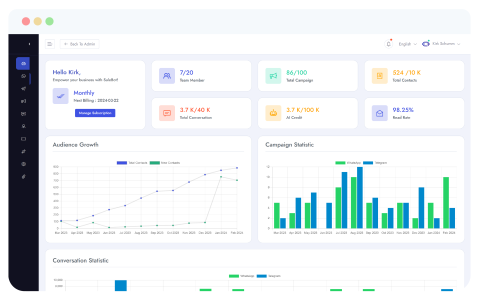 Nuestras características únicas